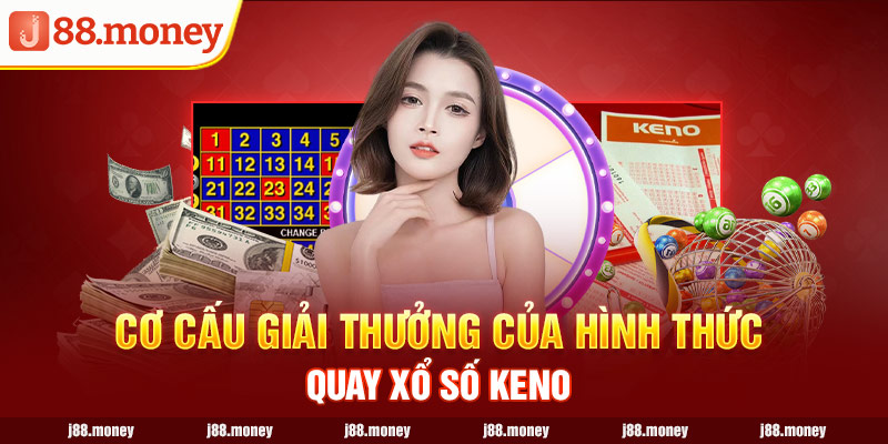 Cơ cấu giải thưởng của hình thức quay xổ số Keno