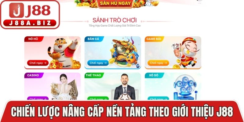 Chiến lược nâng cấp nền tảng theo giới thiệu J88