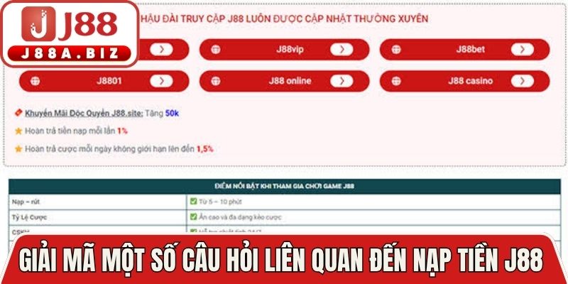 Giải mã một số câu hỏi liên quan đến nạp tiền J88